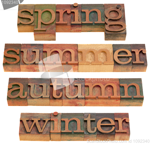 Image of spring, summer, autumn and winter