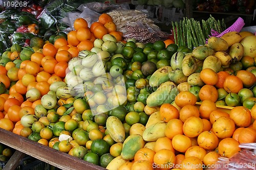 Image of Varies Fruits