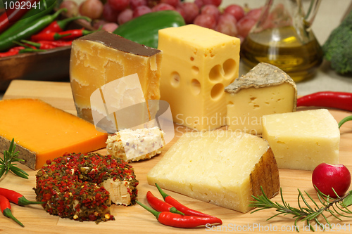 Image of Cheese varieties