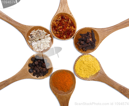 Image of Spices