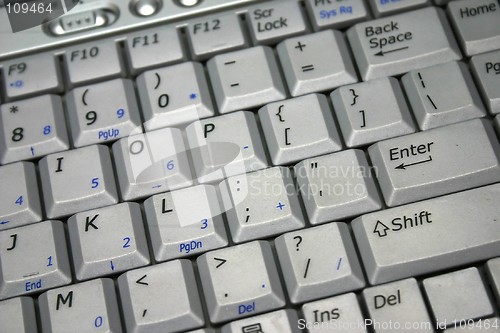 Image of Computer Keyboard