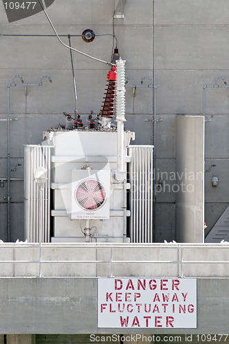 Image of hydroelectric power