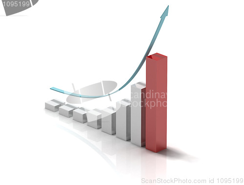 Image of exponential growth