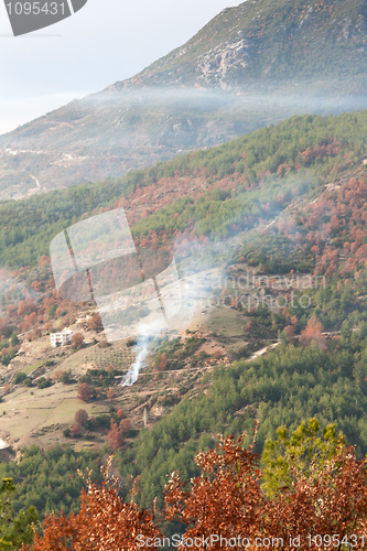 Image of Views of the azure lake