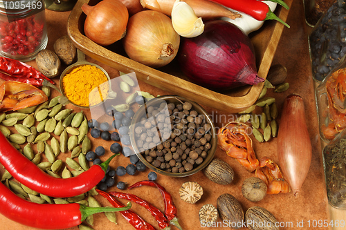 Image of Spices composition