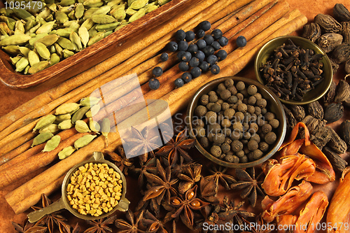 Image of Spices composition