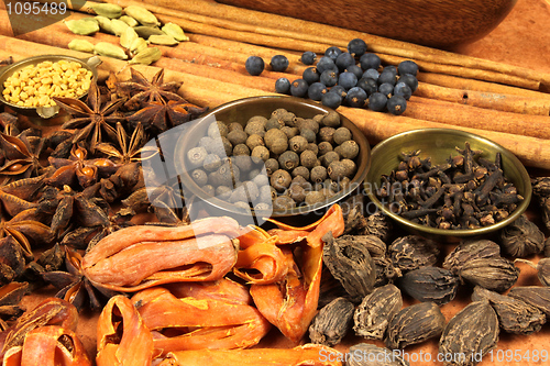 Image of Spices