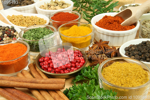 Image of Spices