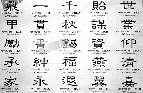 Image of Chinese Calligraphy