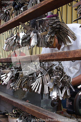 Image of Locksmith