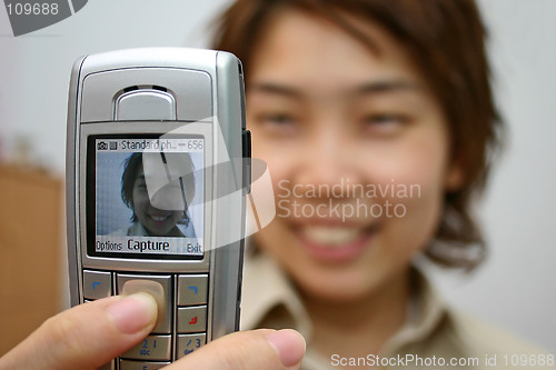 Image of Mobile Camera Phone