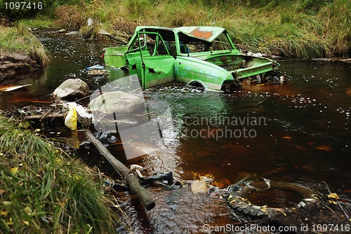 Image of pollution of the environment