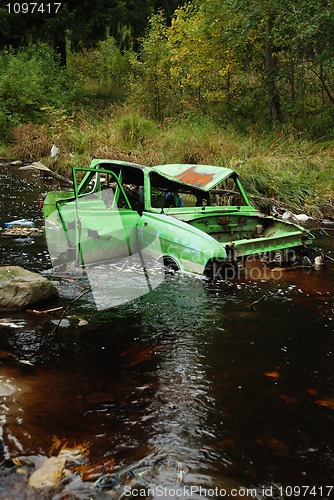 Image of pollution of the environment