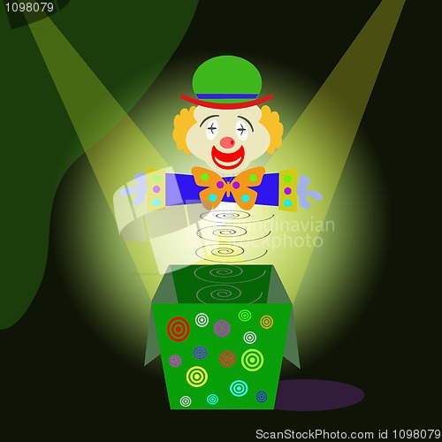 Image of clown