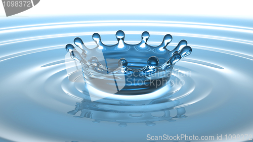 Image of Splash and crown on water surface