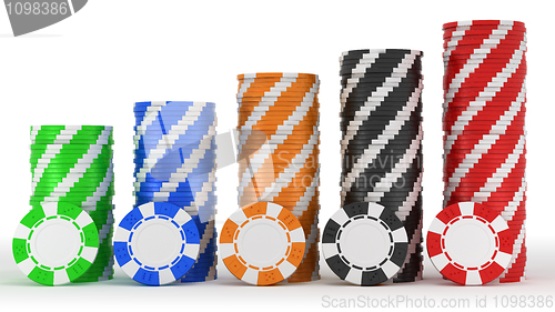 Image of Casino or roulette chip stacks over white