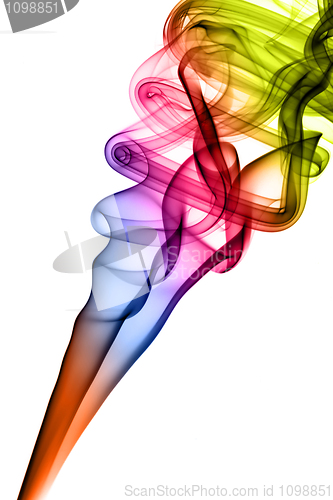 Image of Complex colored Abstract smoke pattern