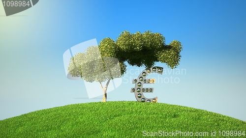 Image of Euro symbol under tree on green fileld