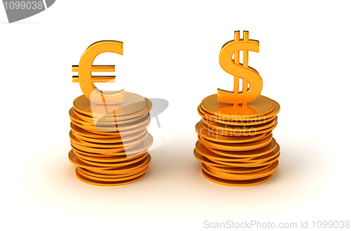 Image of Euro and US dollar Currency equation