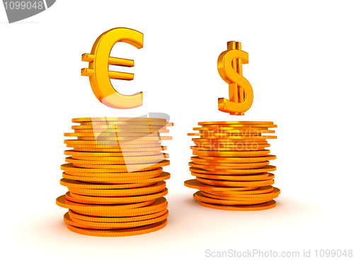 Image of Euro Currency and US dollar equation