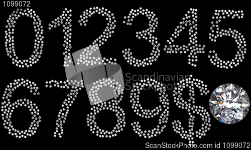 Image of Diamond numerals, dollar symbol and gem