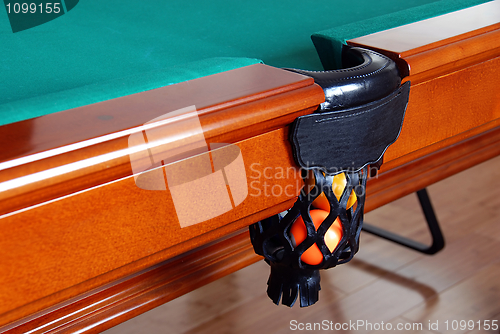 Image of Balls in Billiards table pocket