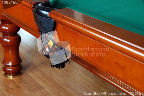 Image of Balls in Billiards table pocket