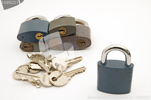 Image of locks