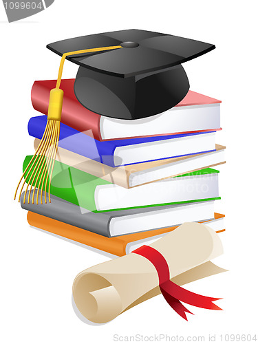 Image of Graduation Cap on Stack of Books