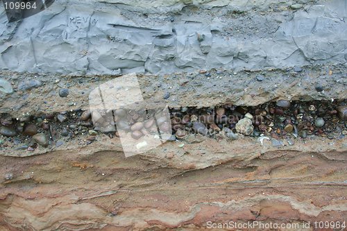 Image of Geology Layers