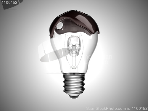 Image of Oil spill disaster. Bulb with skull inside