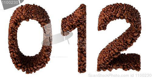 Image of Roasted Coffee font 0 1 2 numerals