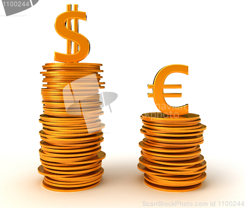 Image of Advantage of US Dollar over Euro Currency