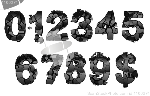 Image of Broken 0-9 font numerals