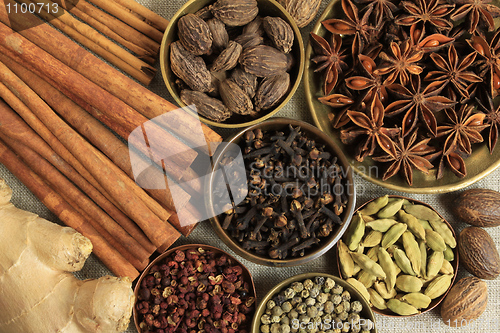 Image of Spices