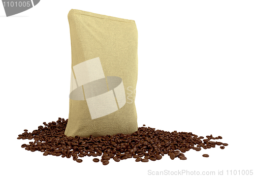 Image of Sacking Package on coffee beans