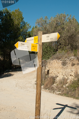 Image of Hiking signpost