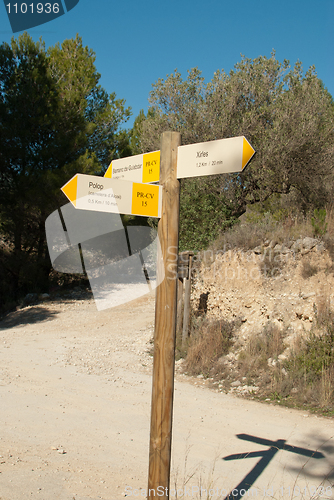 Image of Hiking signpost