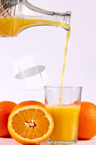 Image of Orange juice pouring into glass.