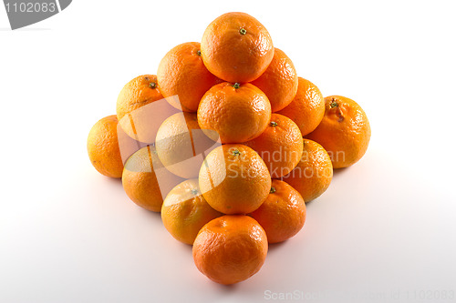 Image of Clementines arranged in a pyramid shape