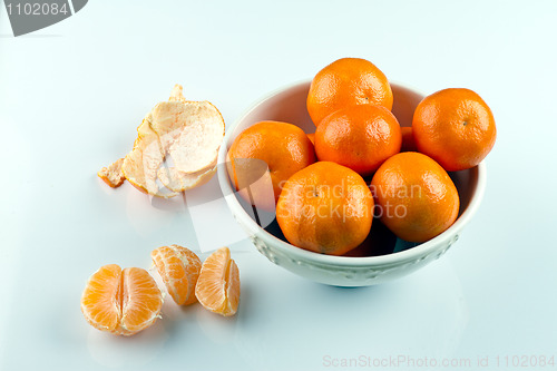 Image of Clementines in bowl