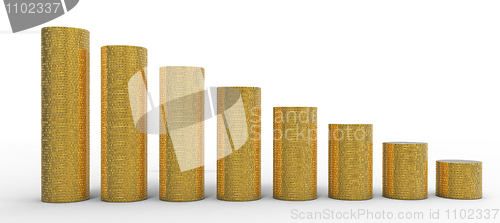 Image of Progress or degression: golden coins stacks 