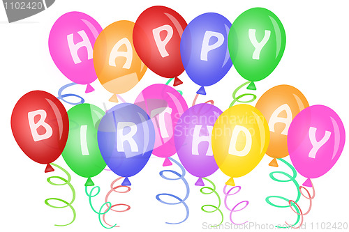 Image of Happy Birthday Text on Balloons
