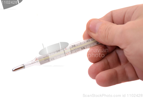 Image of Hand with thermometer on a white background 