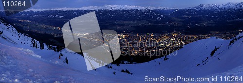 Image of Innsbruck Panorama