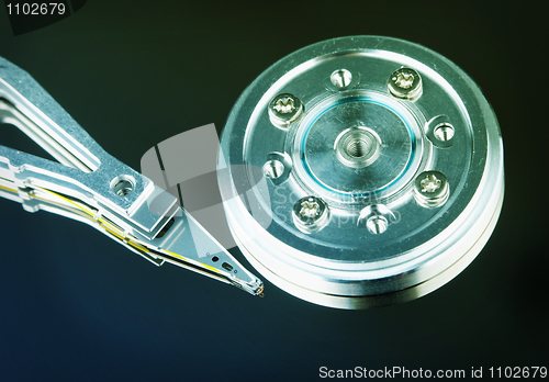 Image of Spindle and magnetic head of hard disk