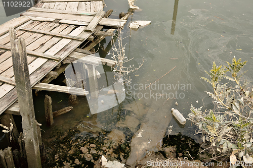 Image of water pollution in river