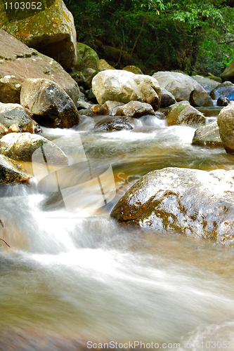 Image of water spring