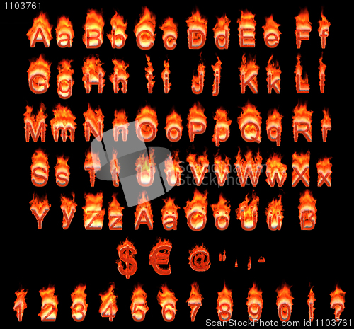 Image of Burning German alphabet with umlauts