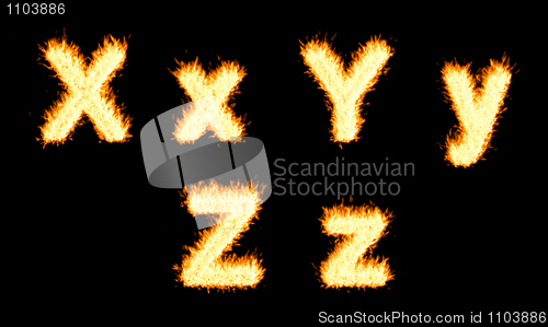 Image of Burning X, Y, Z character